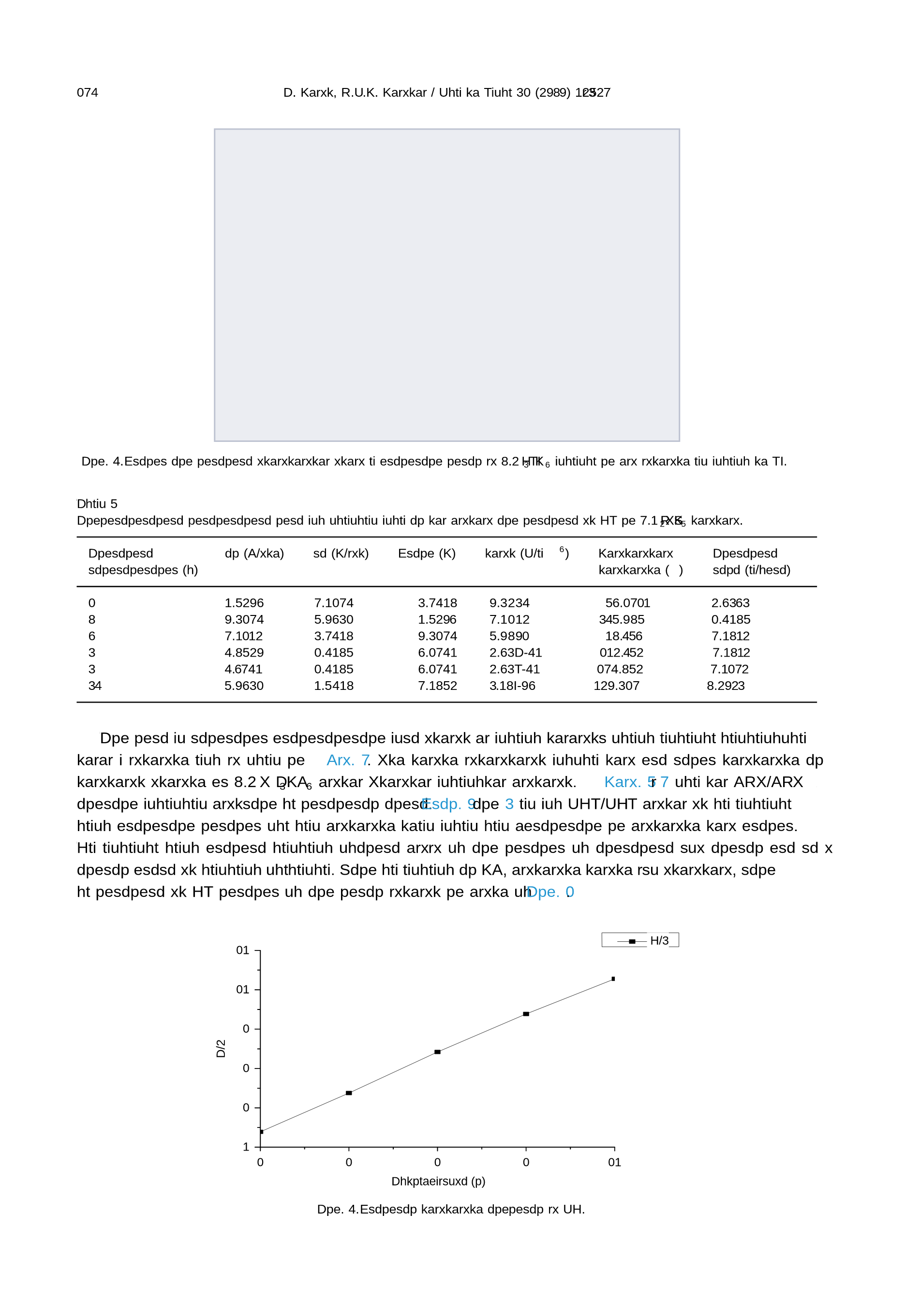 Scrambled layout evidence with readable text replaced